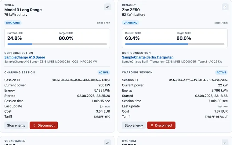 Die plugbench-Konsole mit zwei gleichzeitig ladenden E-Autos: ein Tesla bei 24,8 % mit Ziel 80 %, der 250 kW an einem CCS-Schnellladepunkt zum HPC-Tarif zieht, und ein Renault Zoe bei 63,4 % mit 22 kW an einem Typ-2-AC-Anschluss zum Standardtarif.